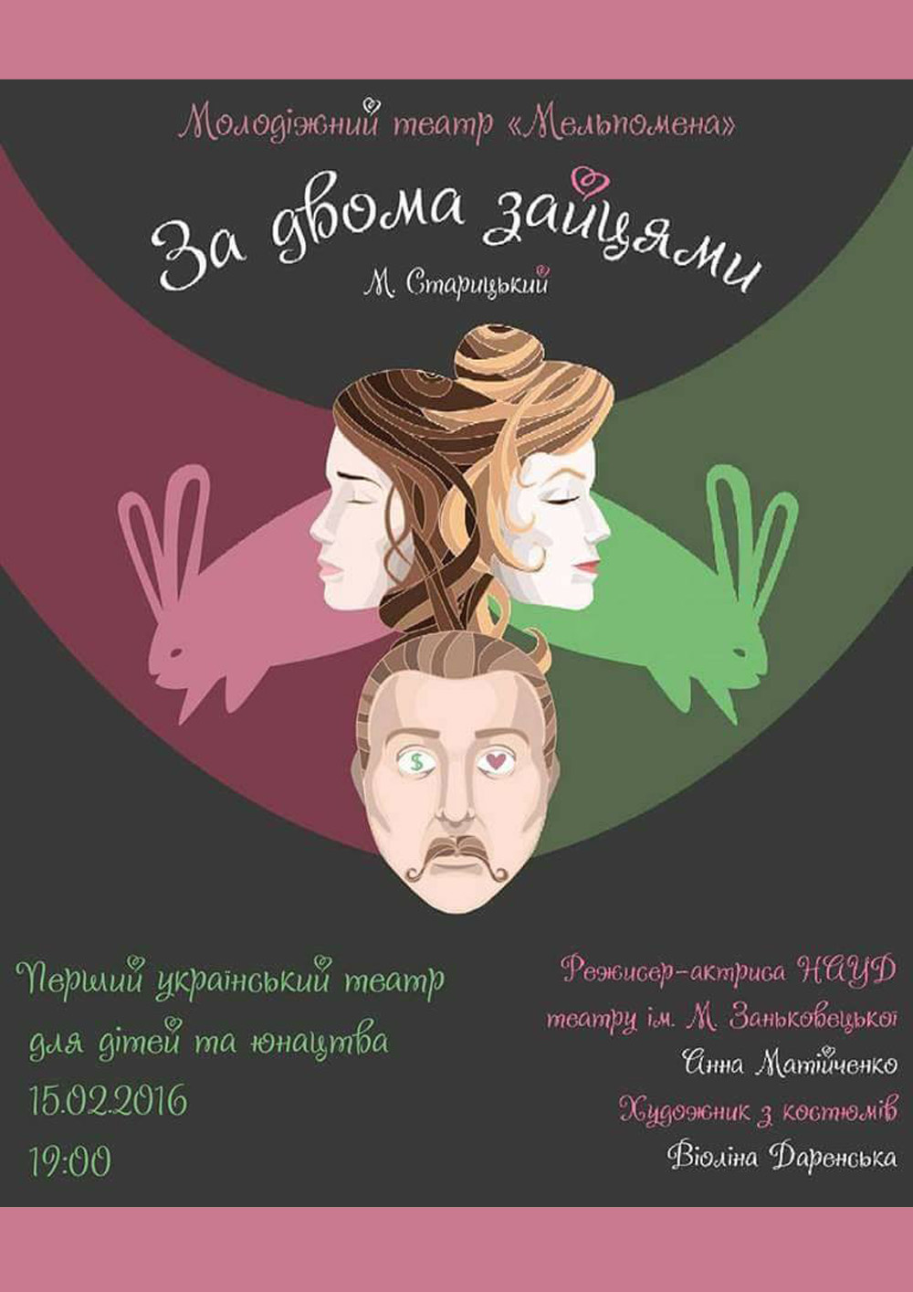 Перший академічний український театр для дітей та юнацтва